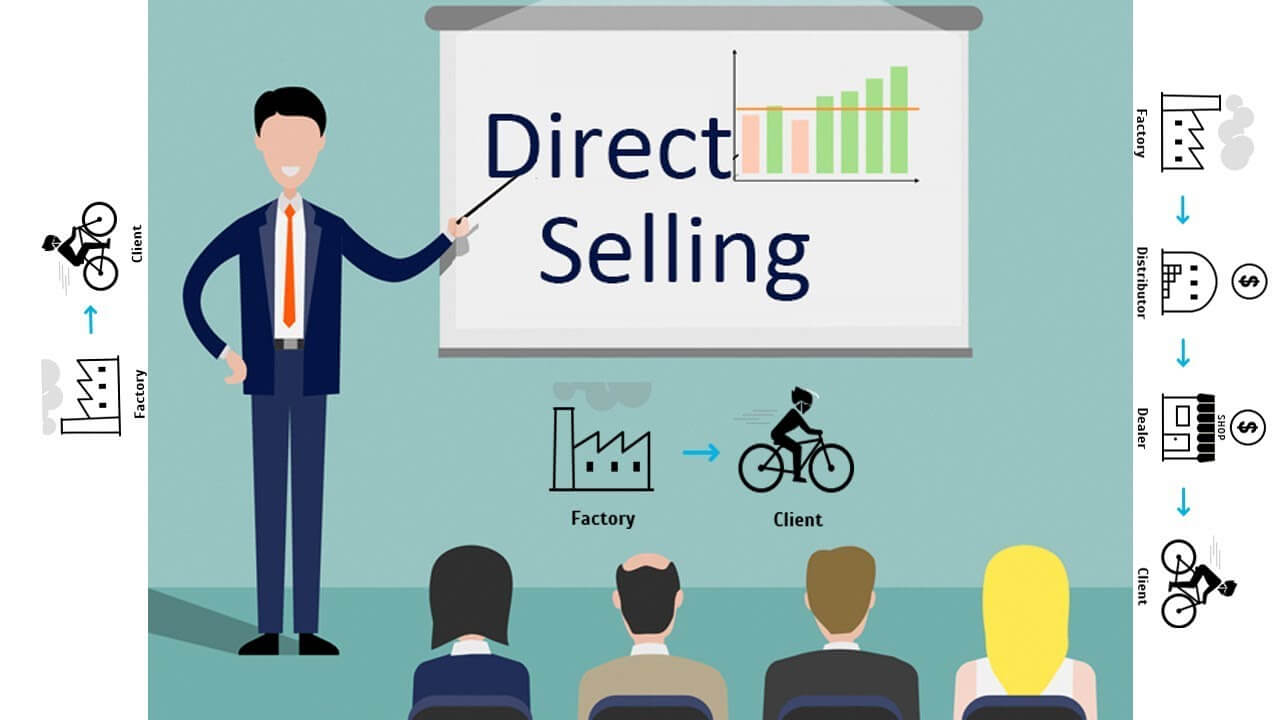 Direct Selling Software